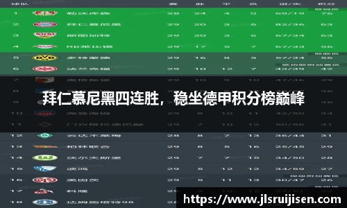 3377体育平台