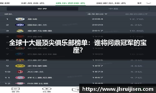 全球十大最顶尖俱乐部榜单：谁将问鼎冠军的宝座？