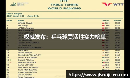 3377体育官网
